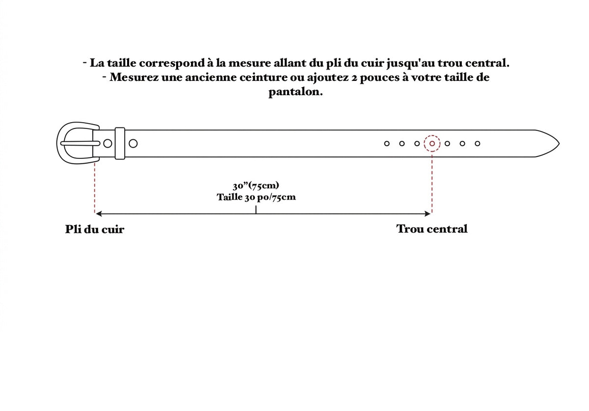 La ceinture Victor