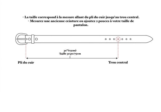 La ceinture Victor